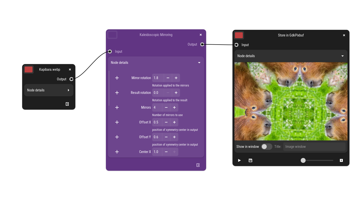 Kaleidoscopic Mirroring